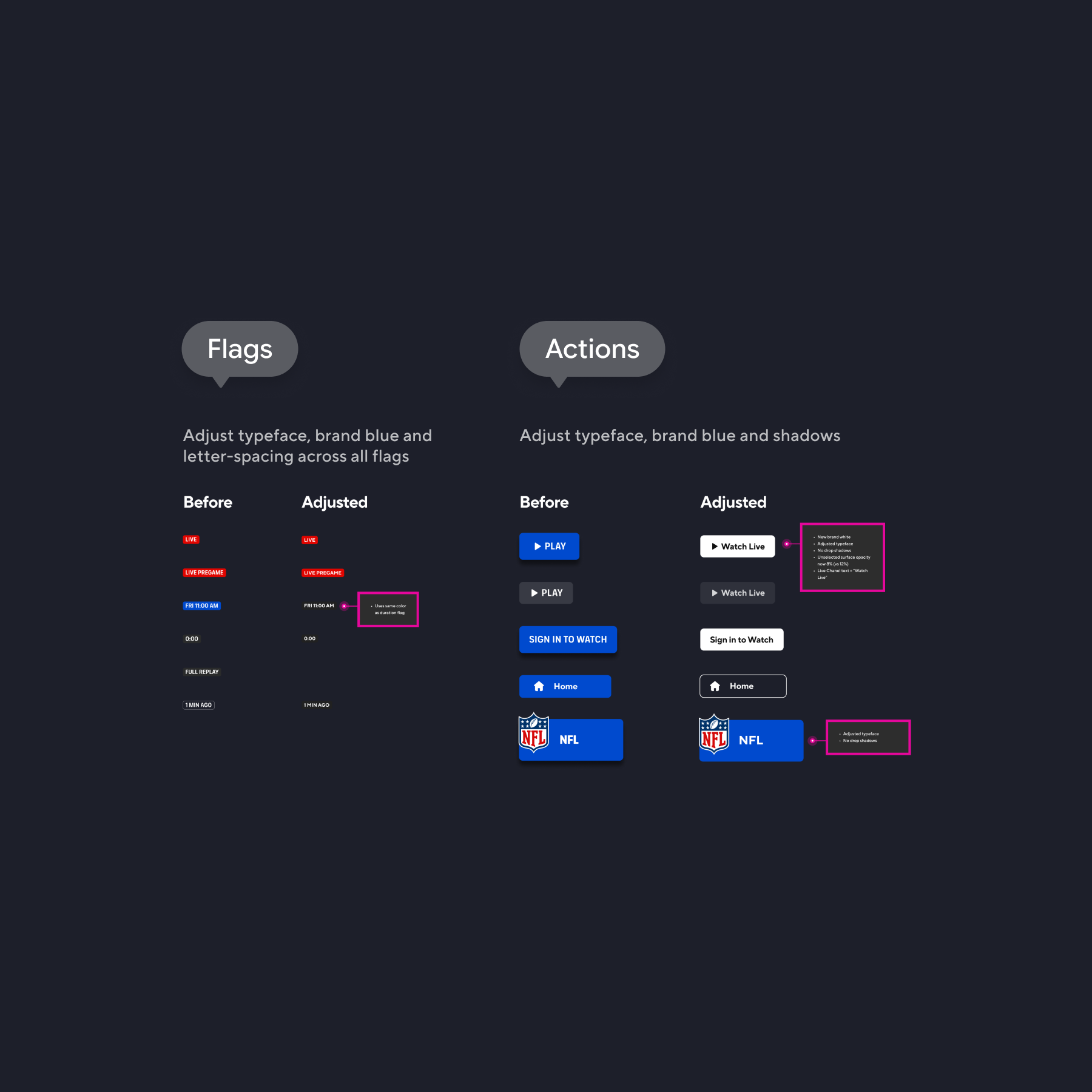 Shared Component Library (CTV-First)
